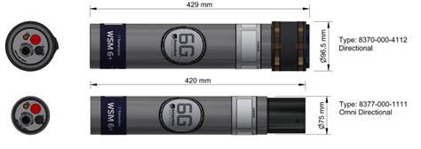 Wideband Sub